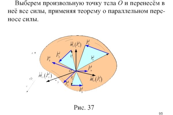 Kraken вывод денег